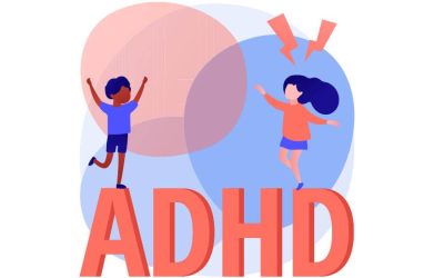 ADHD Diagnosis Sydney – Contact ANJ Therapy the Experts